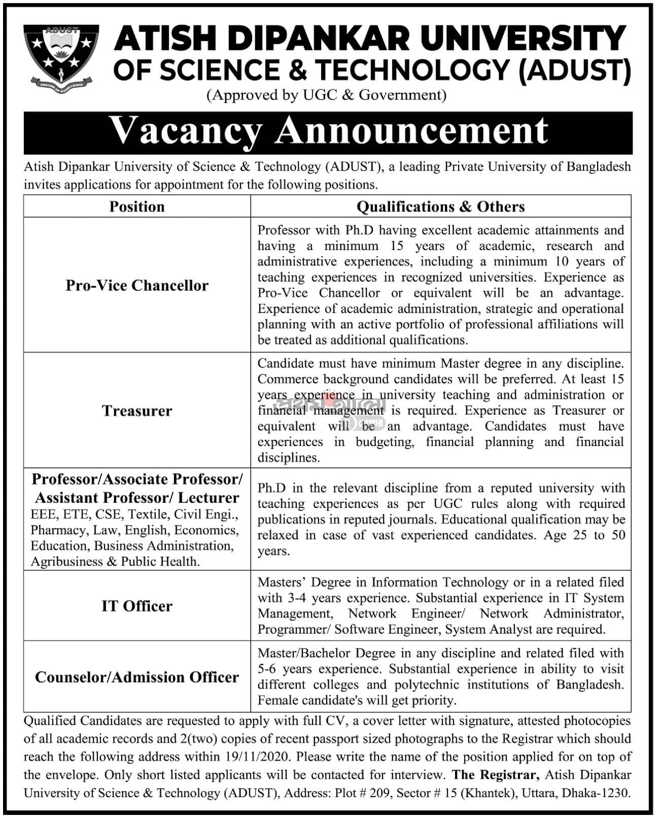 Private University Job Circular In Atish Dipankar University