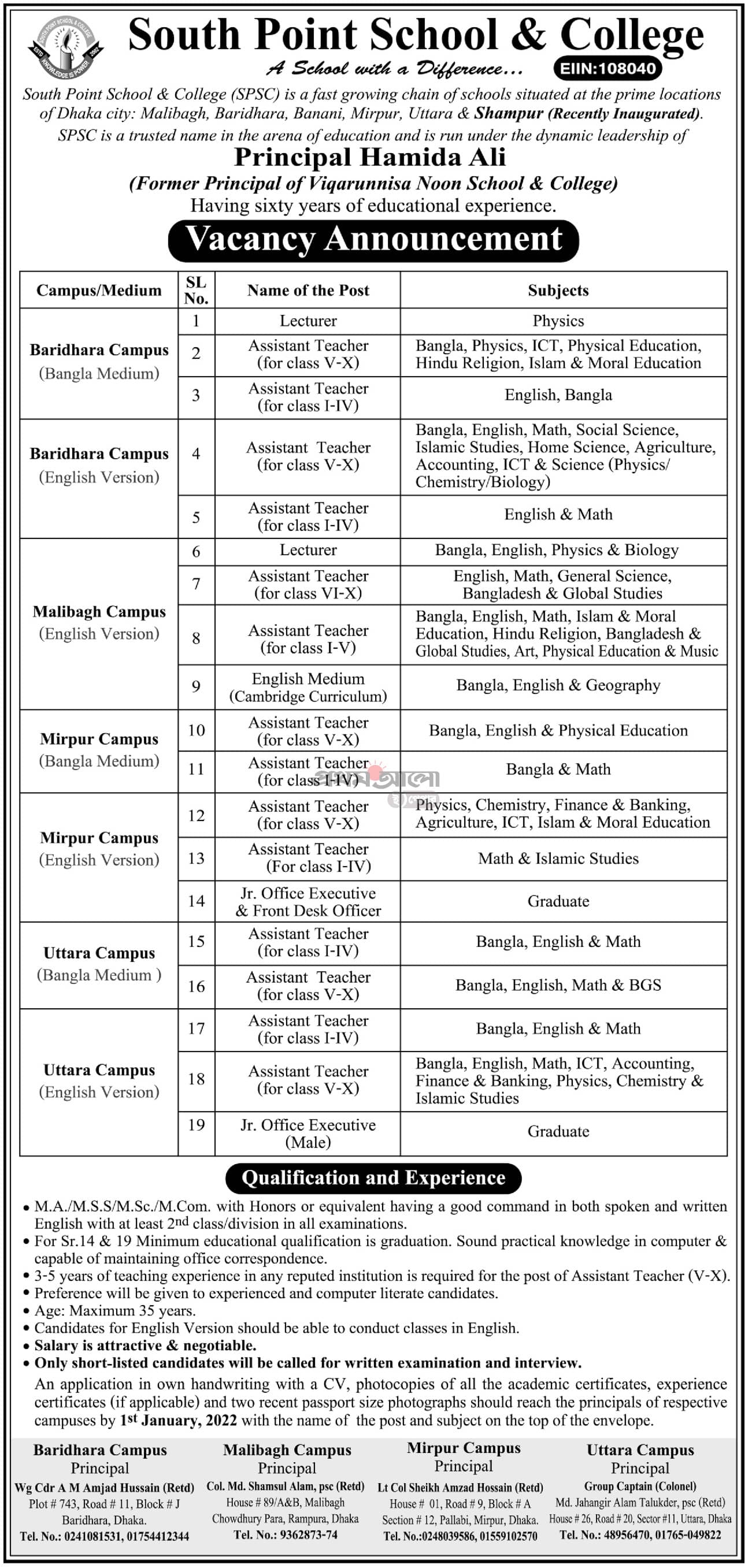 South Point School College Job Circular