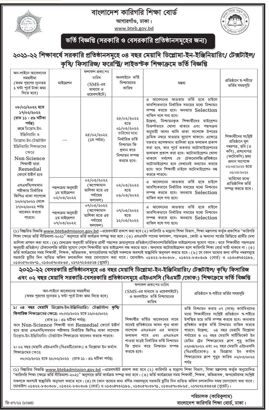 Govt Diploma Engineering Admission
