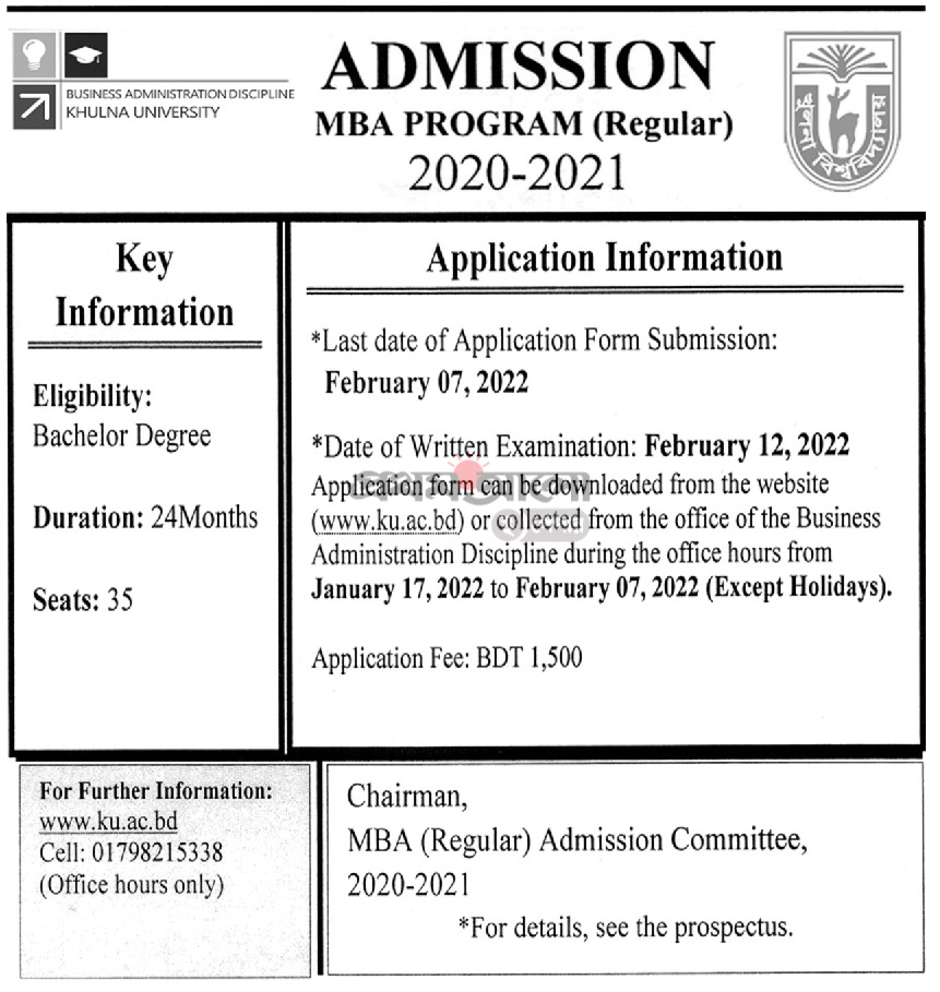 KU Admission circular for regular MBA Program