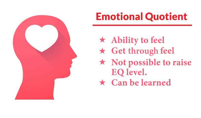 Emotional Quotient Meaning In Marathi