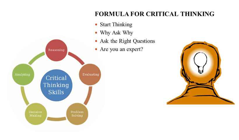 crtical thinking skills