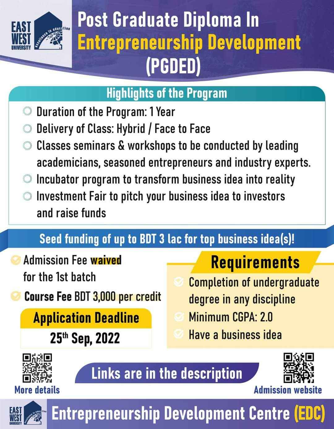 Post Graduate Diploma in Entrepreneurship Development (PGDED)