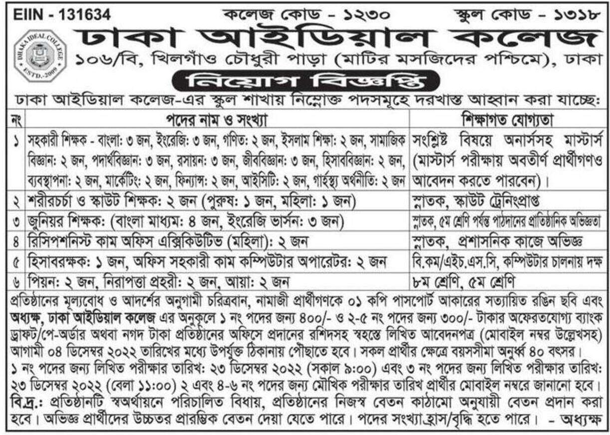 Dhaka Ideal College Job Circular