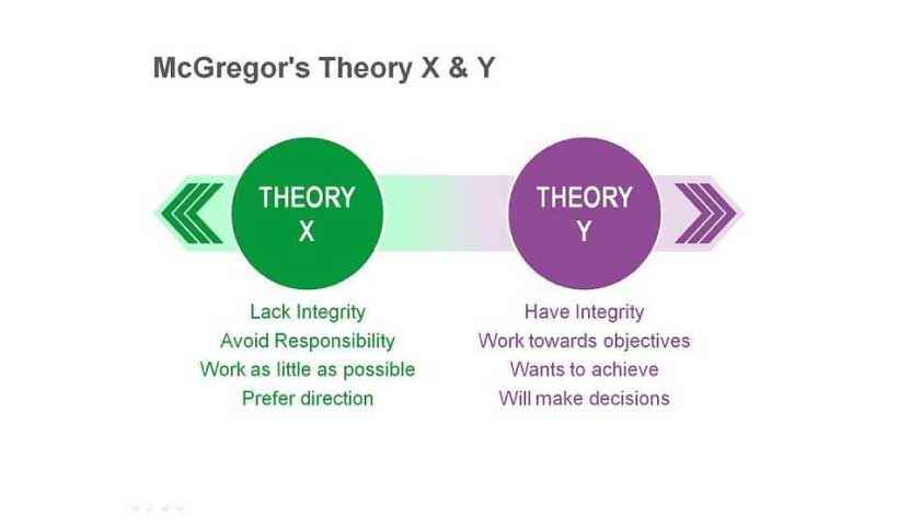 Basic feature of XY Theory