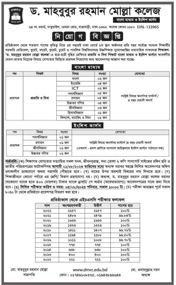 Dr. Mahbubur Rahaman Mollah College Job Circular