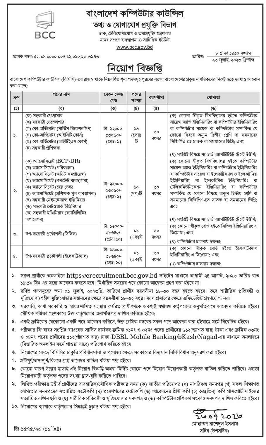 ICT Job Offers in Bangladesh