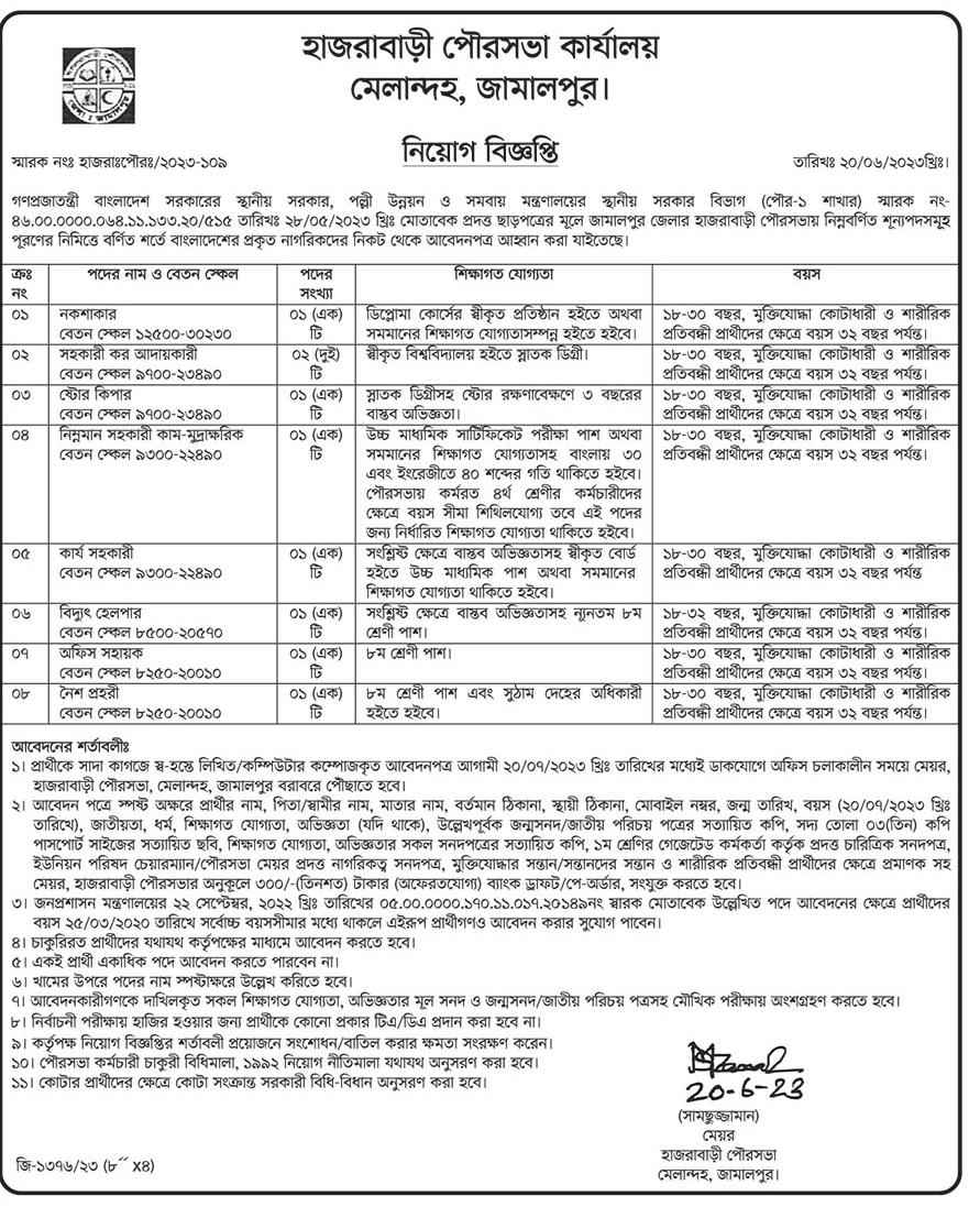 Jobs in Jamalpur