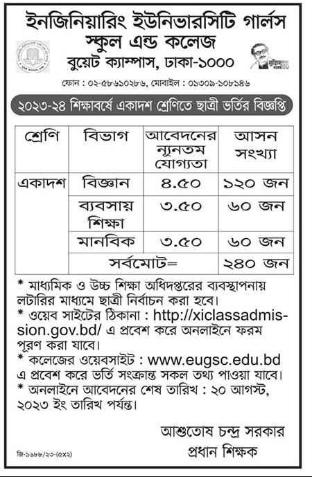 Admission in Engineering University Girls School and College