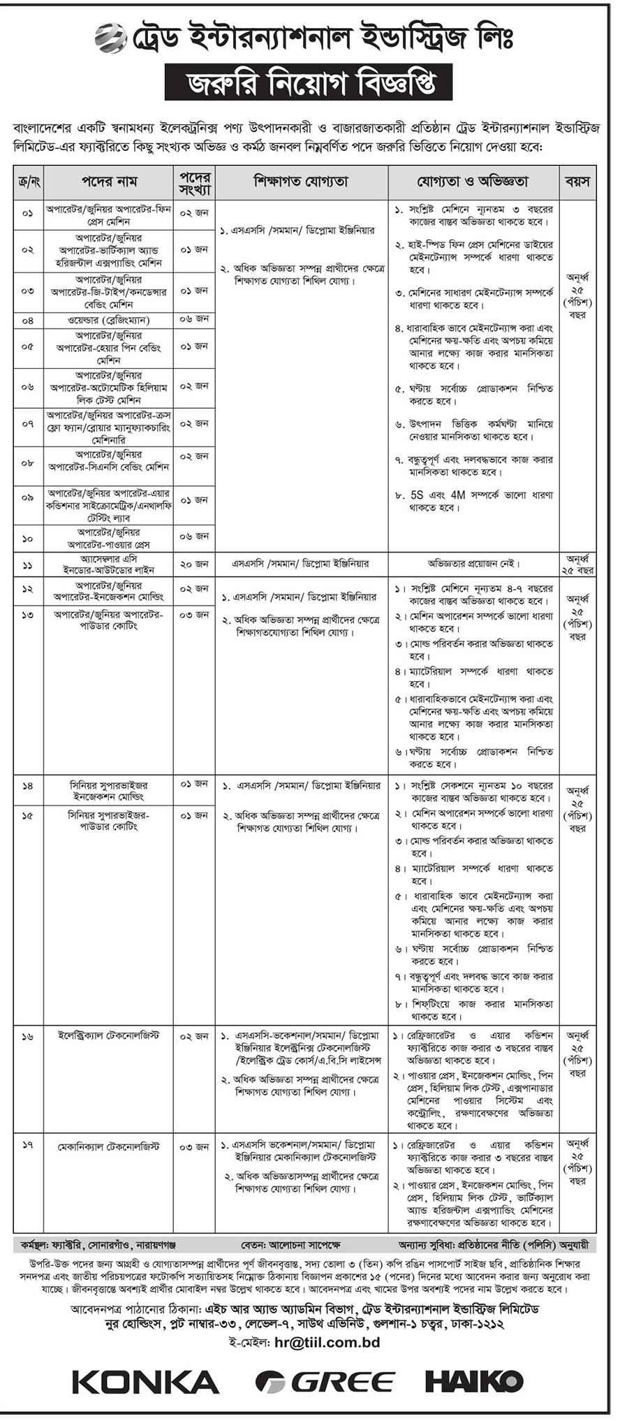 Jobs in Trade International Industries Limited