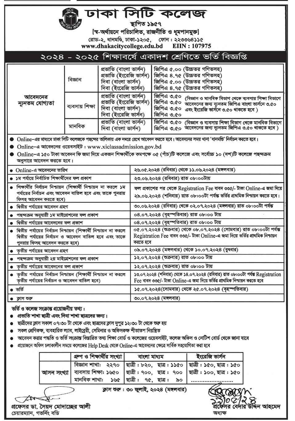 Dhaka City College Admission Circular