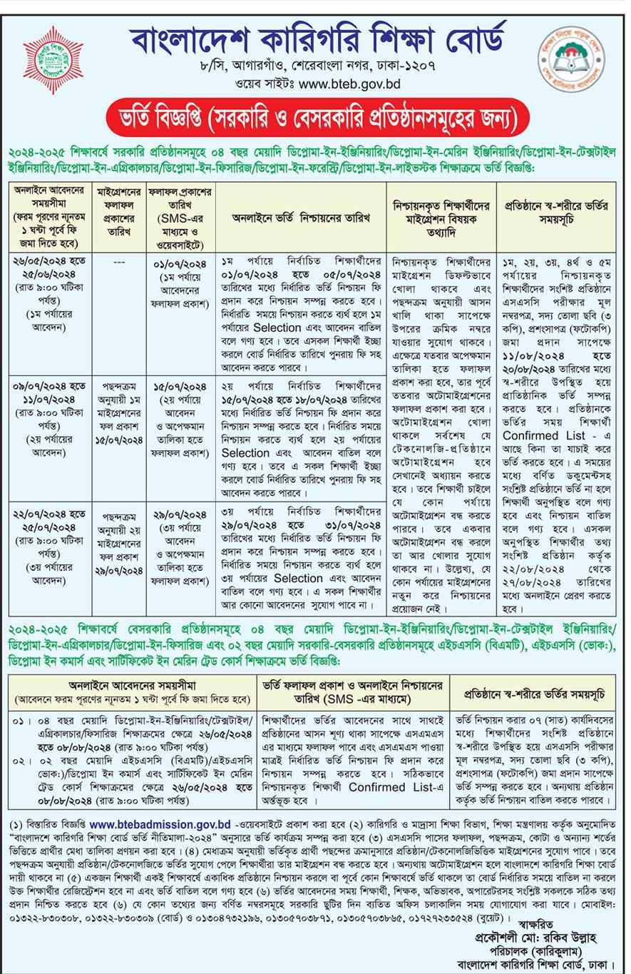 Govt Diploma Engineering Admission