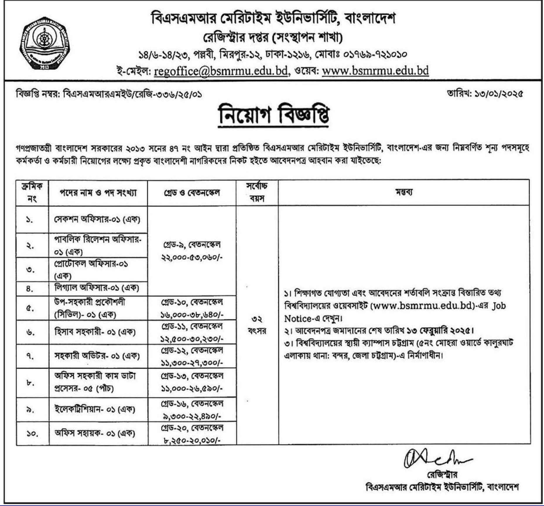 Bangabandhu Maritime University Job Circular