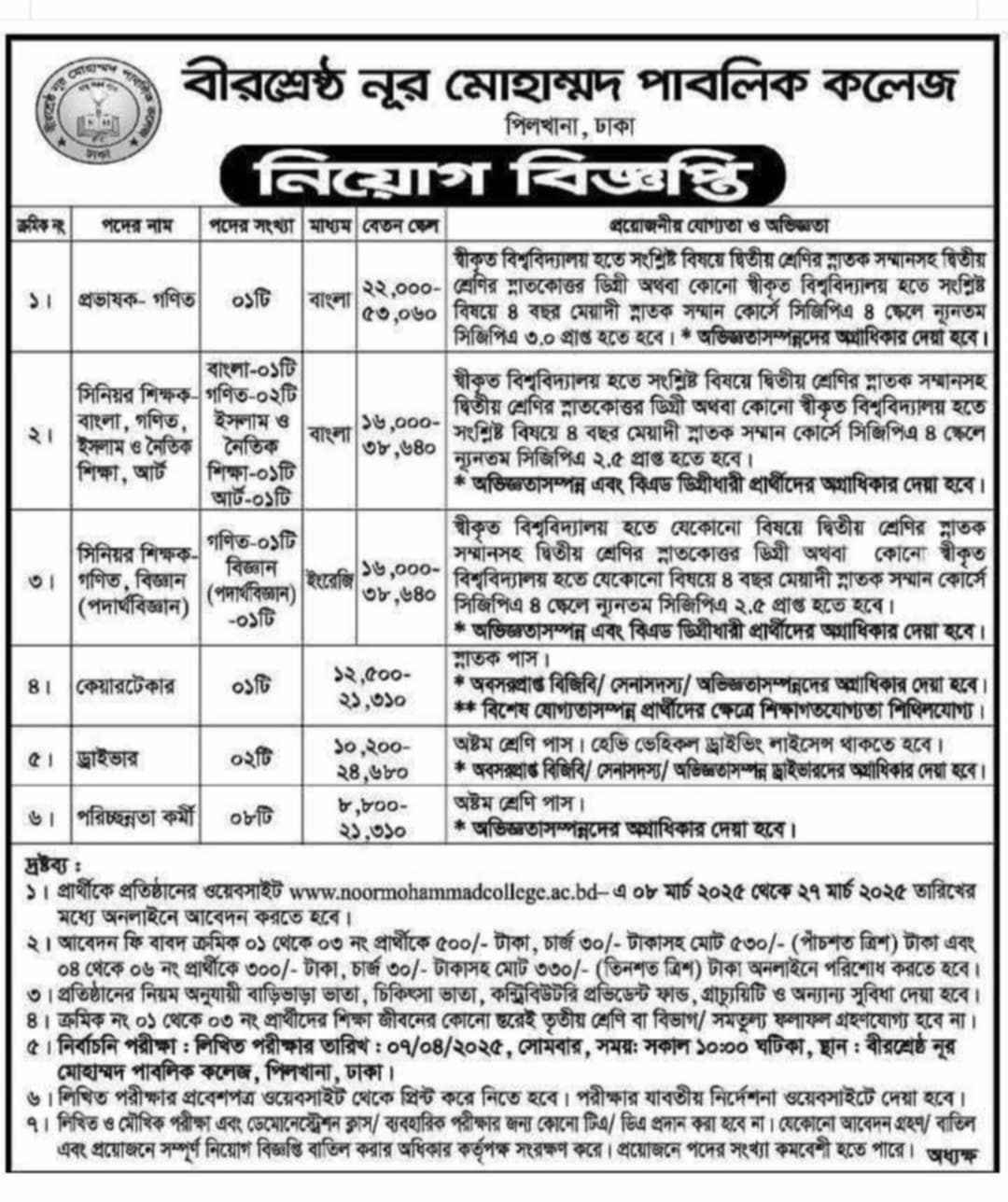 Bir Shreshtha Noor Mohammad Public College Job Circular