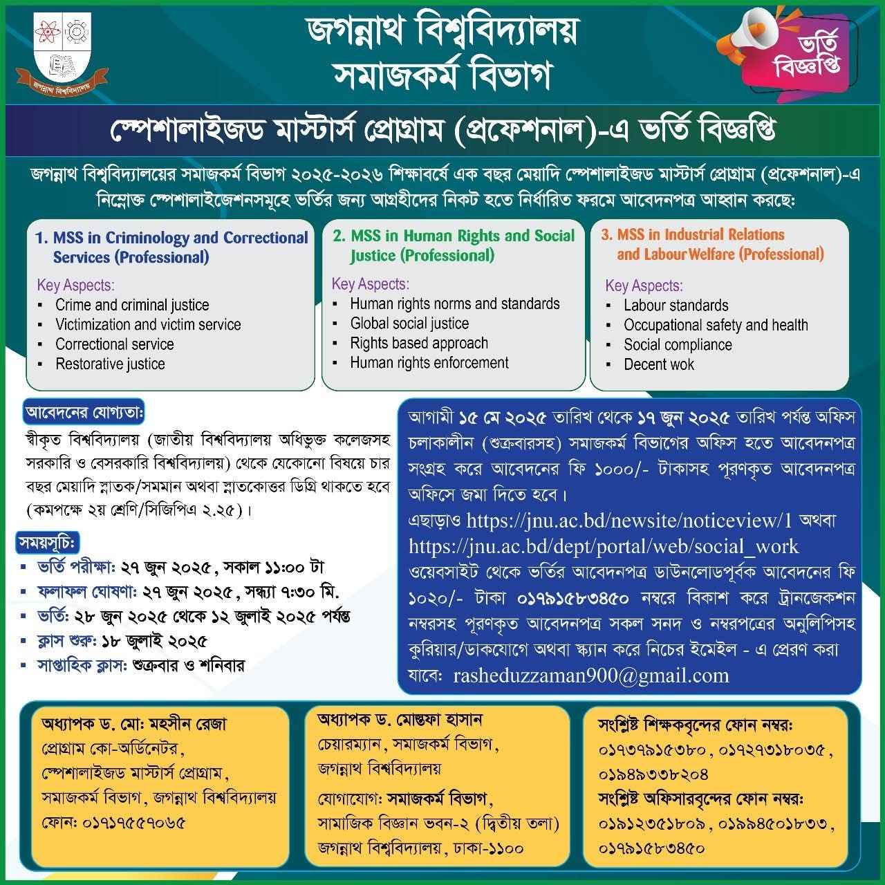JNU Admission in Masters Programs