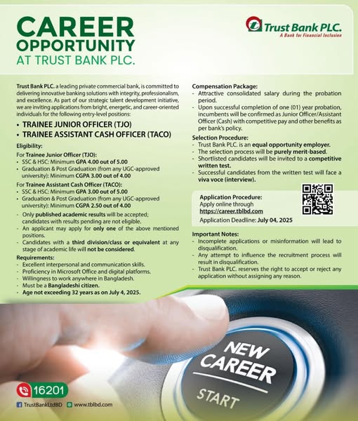 Trust Bank Job Circular