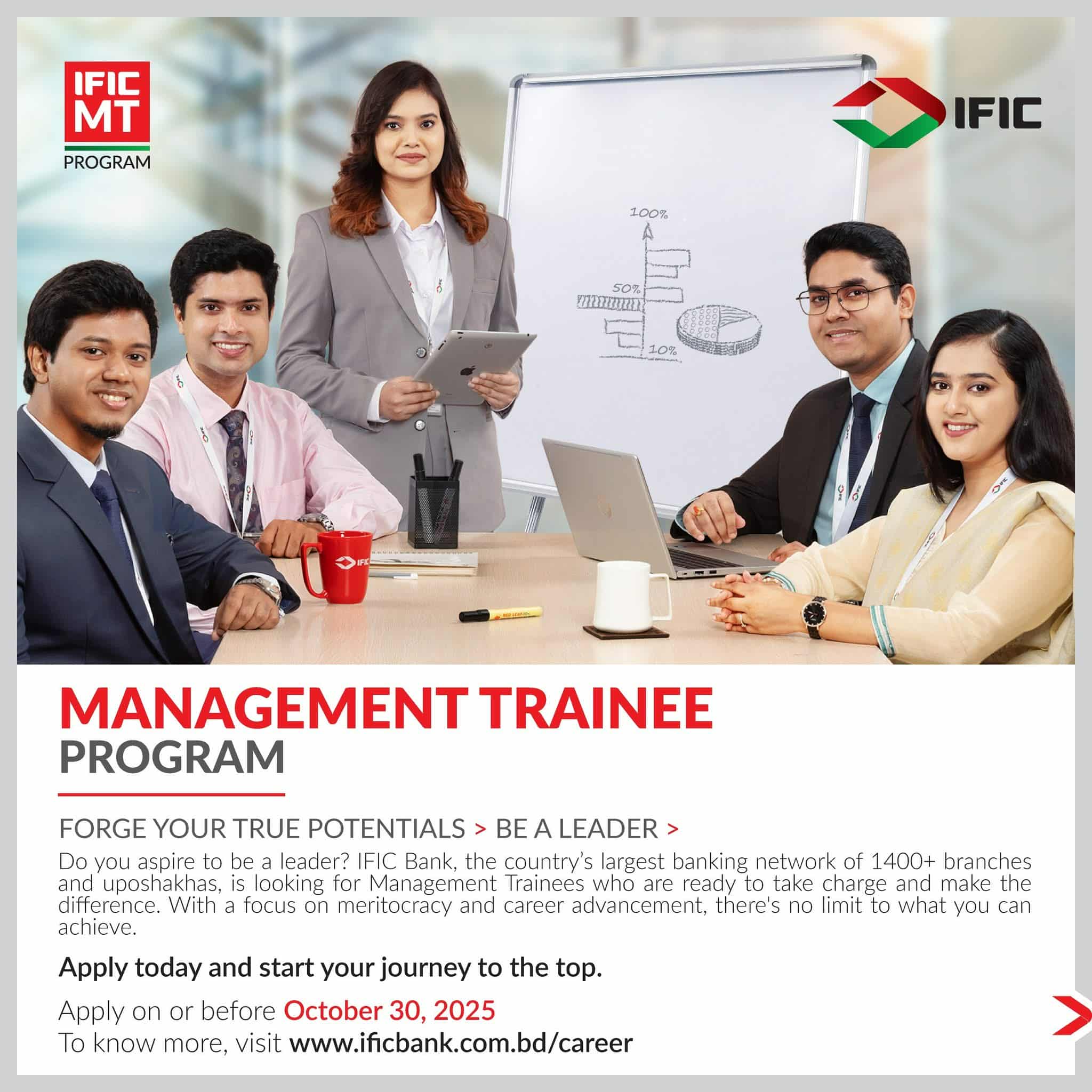 IFIC Management Trainee Program | IFIC Bank Job Circular