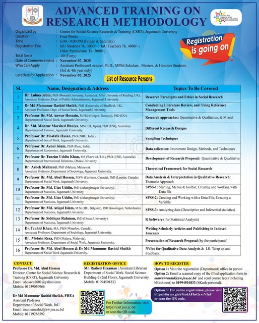 Research Methodology Training in Dhaka