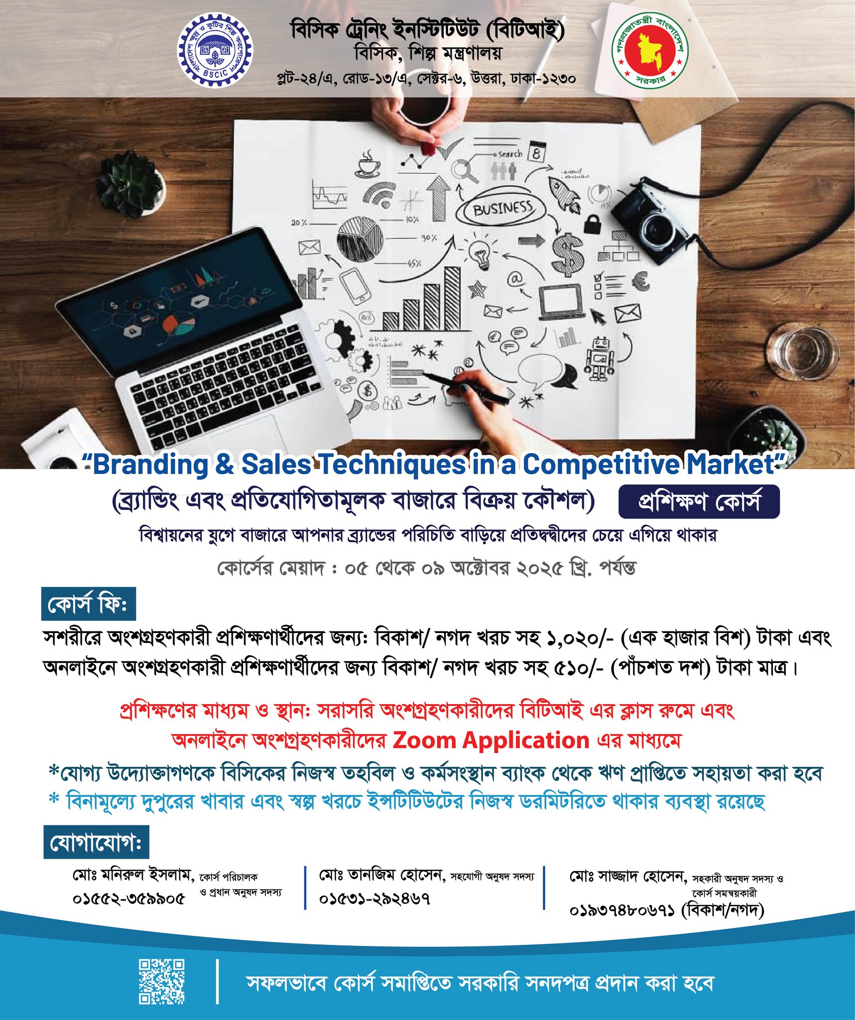Training on Branding and Sales Techniques in a Competitive Market
