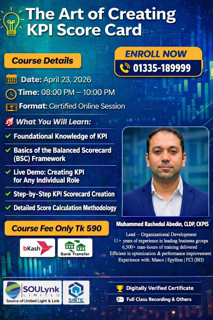 KPI Training in Bangladesh | urquery.com