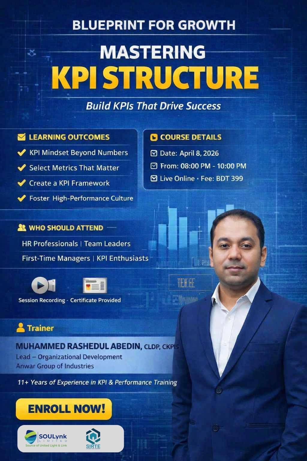 Muhammed Rashedul Abedin KPI Training Workshop Bangladesh